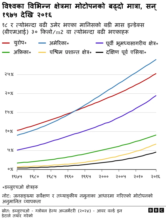 अतिप्रशोधित खानेकुरा