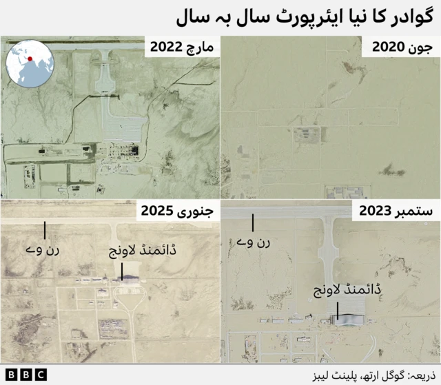 گوادر ایئرپورٹ