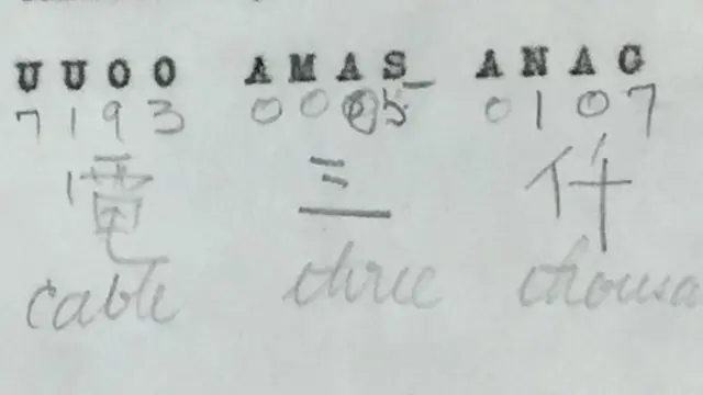 Японські шифри