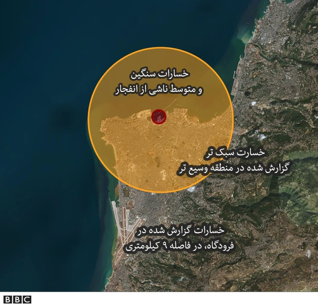 خسارت ناشی از انفجار