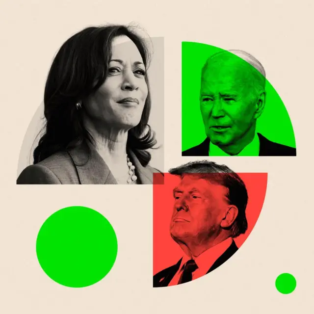 Collage fotos of Harris, Biden and Trump