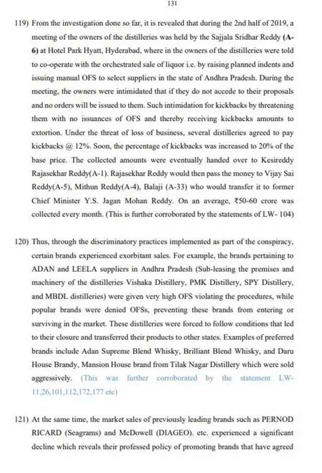 వైఎస్ జగన్, ఆంధ్రప్రదేశ్, ఏపీ లిక్కర్ స్కాం కేసు