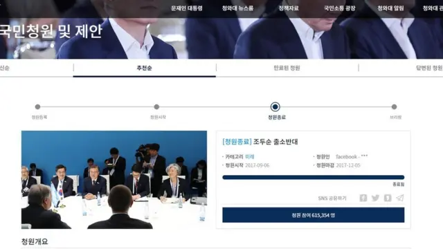 청원은 61만 5천여 명의 서명을 기록했다
