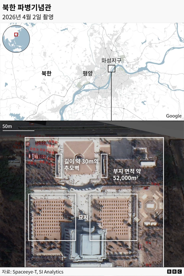 평양 화성지구에 위치한 파병기념관의 위치와 구조를 보여주는 그래픽으로, 길이 약 30m의 추모벽과 좌우로 배치된 묘지 구역, 전체 약 52000m² 규모의 부지가 표시돼 있다