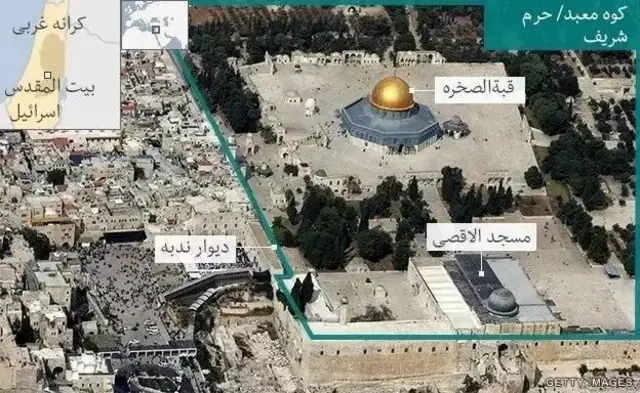 محوطه مسجد الاقصی