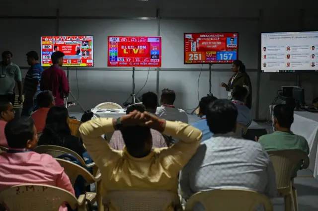 मतदानाचे निकाल 