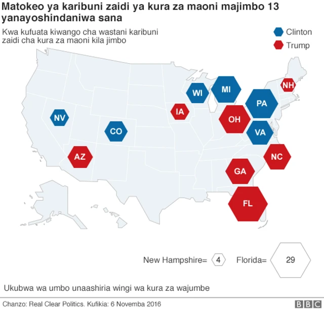 Majimbo yanayoshindaniwa