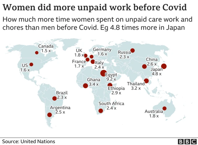 Map showing how much more work unpaid care and domestic chore work women do than men in selected countries
