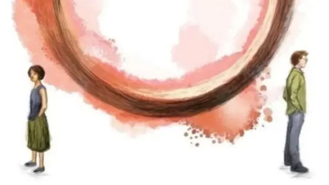 घरगुती हिंसाचार