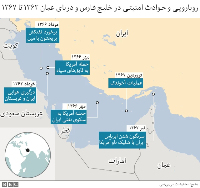 نقشه حوادث دهه ۶۰