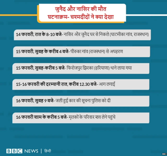 ग्राफिक्स