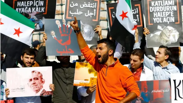 सीरिया, एलेप्पो