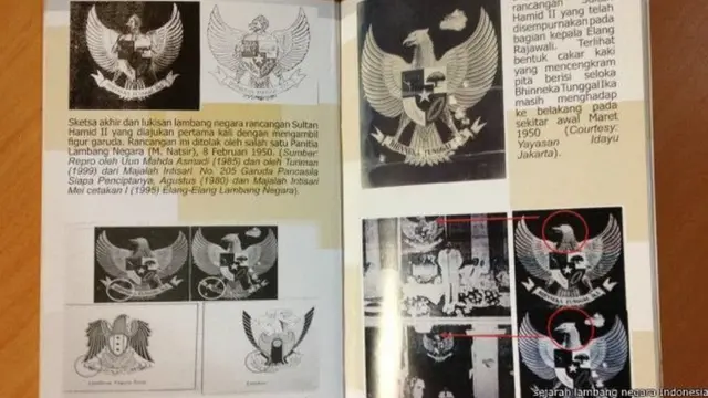 Lambang Negara Burung Garuda Pancasila