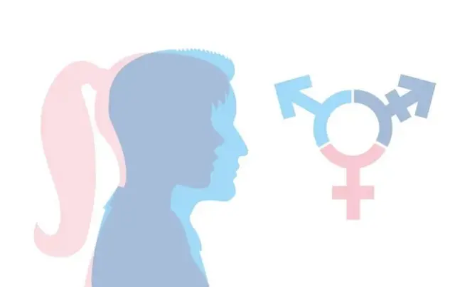 Жинсни ўзгартириш тасвирланган график расм. 