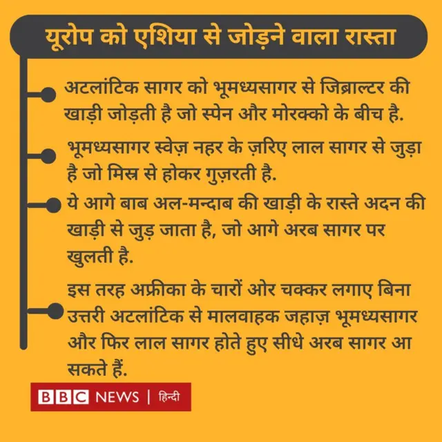 ग्राफिक्स 