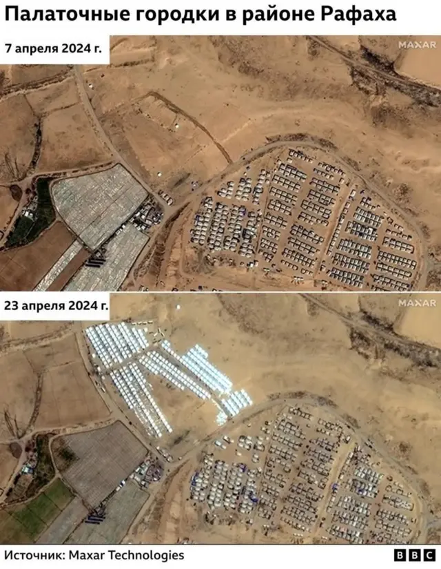 Рафахтагы чатыр лагери