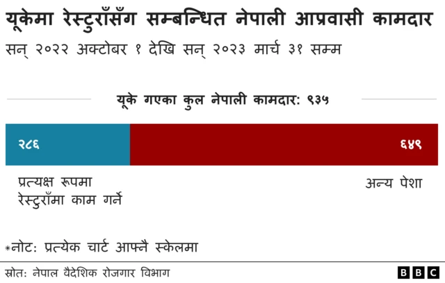तथ्याङ्क