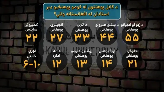 موندنې