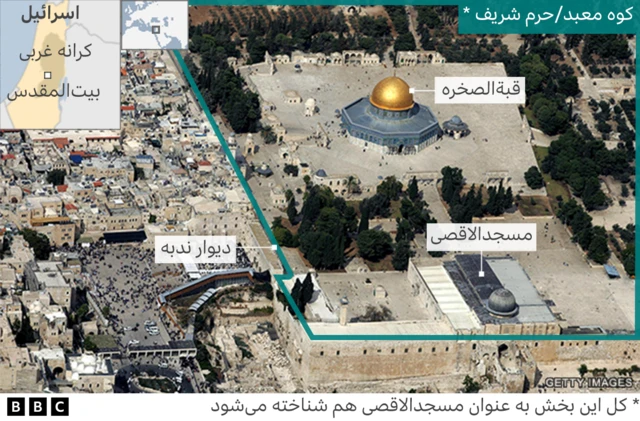 مسجد الاقصی