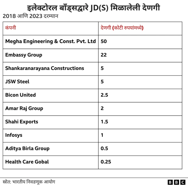 ग्राफिक्स