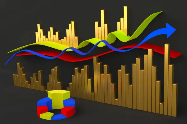 शेअर मार्केट 