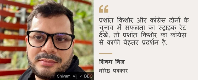 शिवम विज