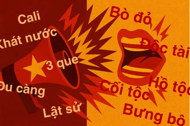 Chửi bới trên mạng