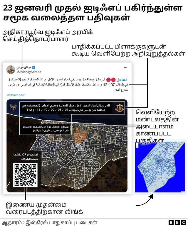 இஸ்ரேல் காஸா மோதல் 