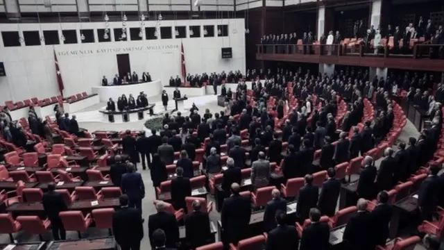 Turkiyə parlamenti