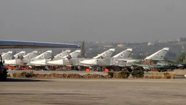 مقاتلات سوخوي