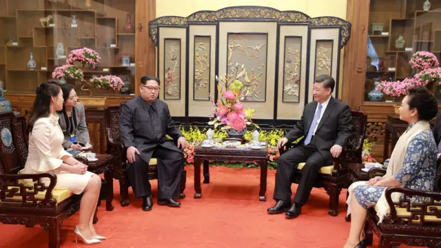 Кім Чен Ин та Сі Цзіньпін