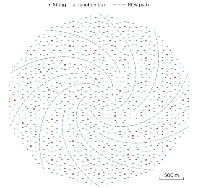 รูปแผนผังจุด 