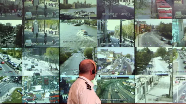 Centro de pantallas de la policía de Londres