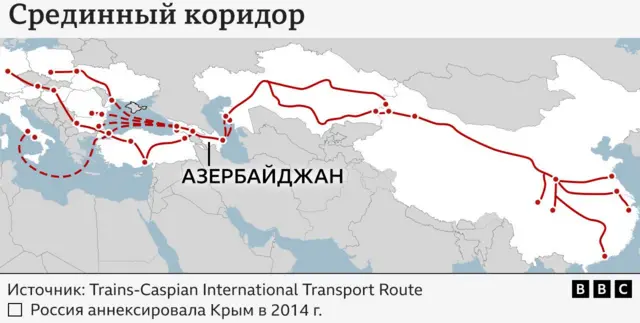 Карта Срединного коридора