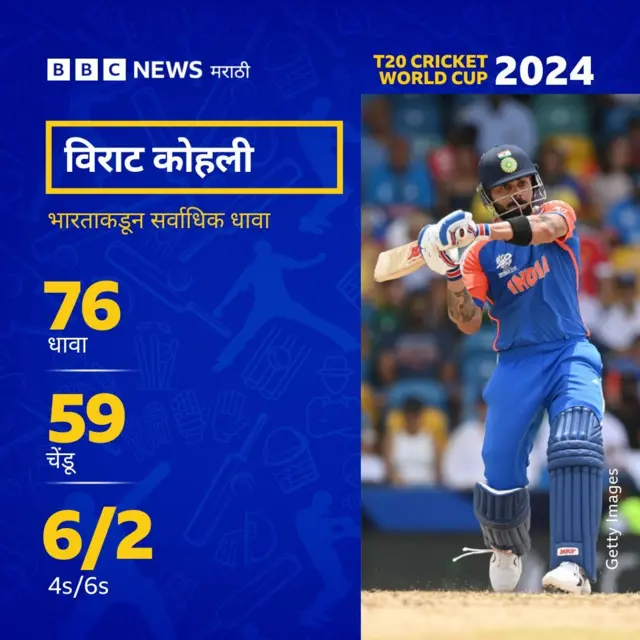 क्रिकेट