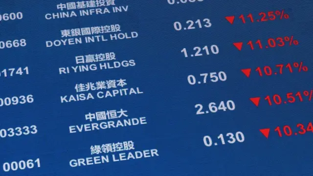 Evergrande hisse