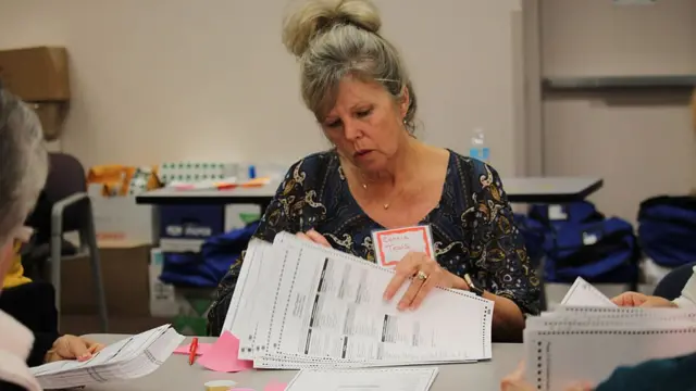 Recuento de votos en Kenosha Wisconsin, en 2016