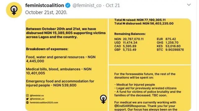 Ẹgbẹ to n ri si ọrọ awọn obinrin