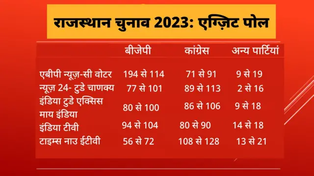 लोकसभा चुनाव 2024