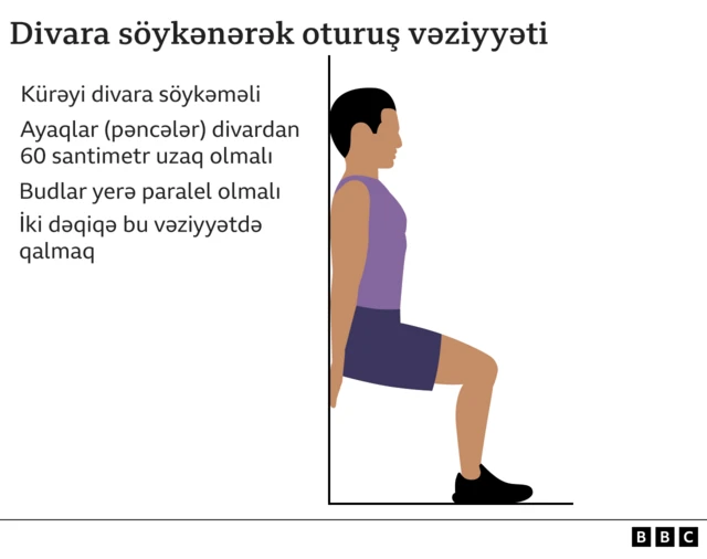 sağlamlıq, həyat tərzi, idman