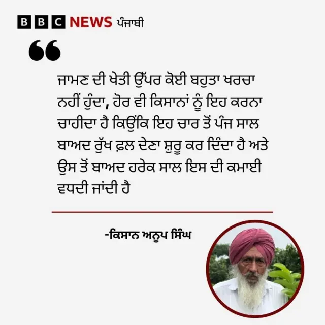 ਅਨੂਪ ਸਿੰਘ