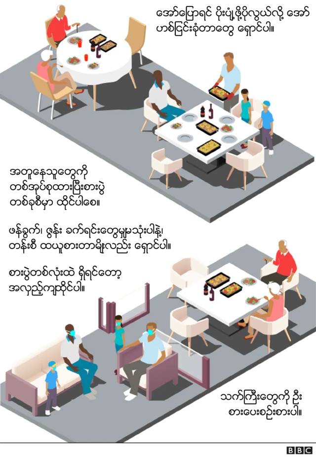 ခရစ္စမတ်မှာ အန္တရာယ်ကင်းစေဖို့
