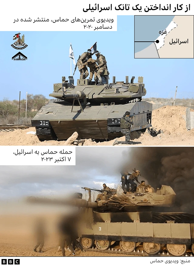 گرافیک