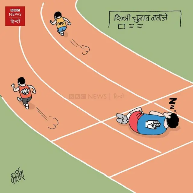 दिल्ली चुनाव