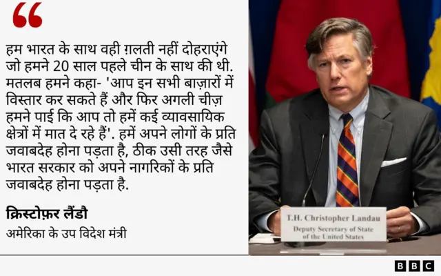 उप विदेश मंत्री का बयान ग्राफ़िक्स में