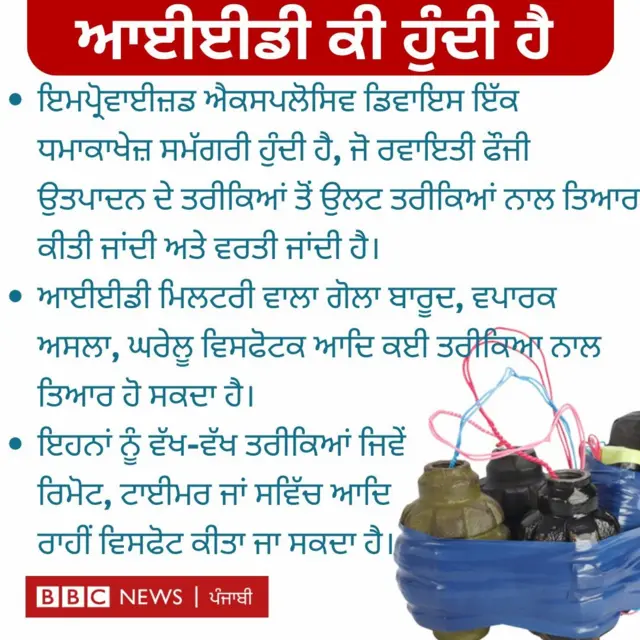 ਆਈਈਡੀ 