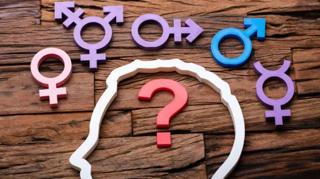 Гендерна ідентичність