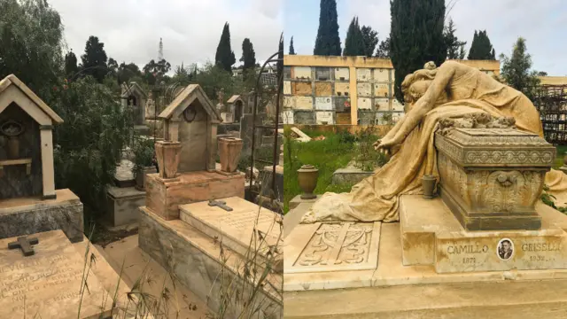 የጣሊያን የመቃብር ስፍራ