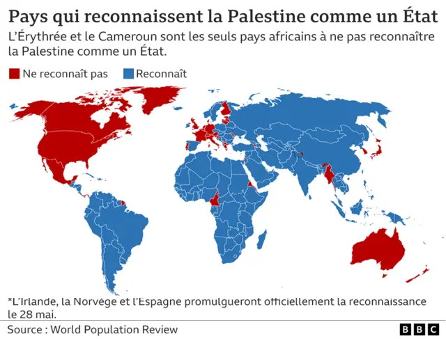Carte des pays qui reconnaissent la Palestine en tant que Etat