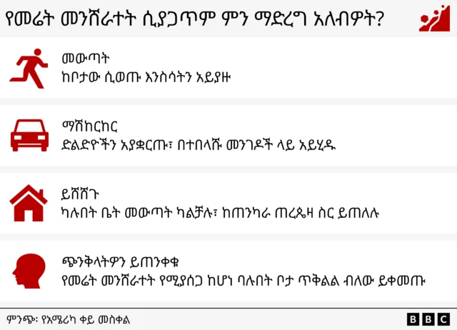 መደረግ ያለባቸው ጥንቃቄዎች የምስል መግለጫ